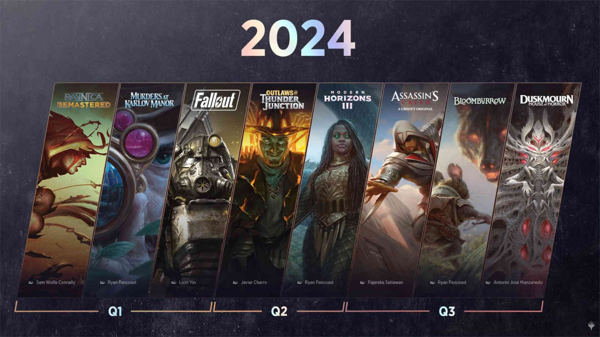 MTG 2024 Release Schedule (All Upcoming Sets) - Card Gamer